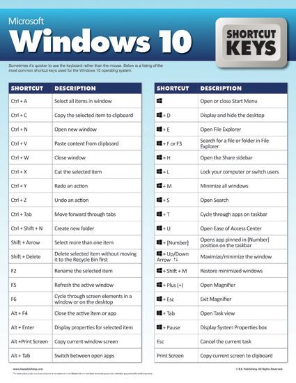 useful windows hotkeys